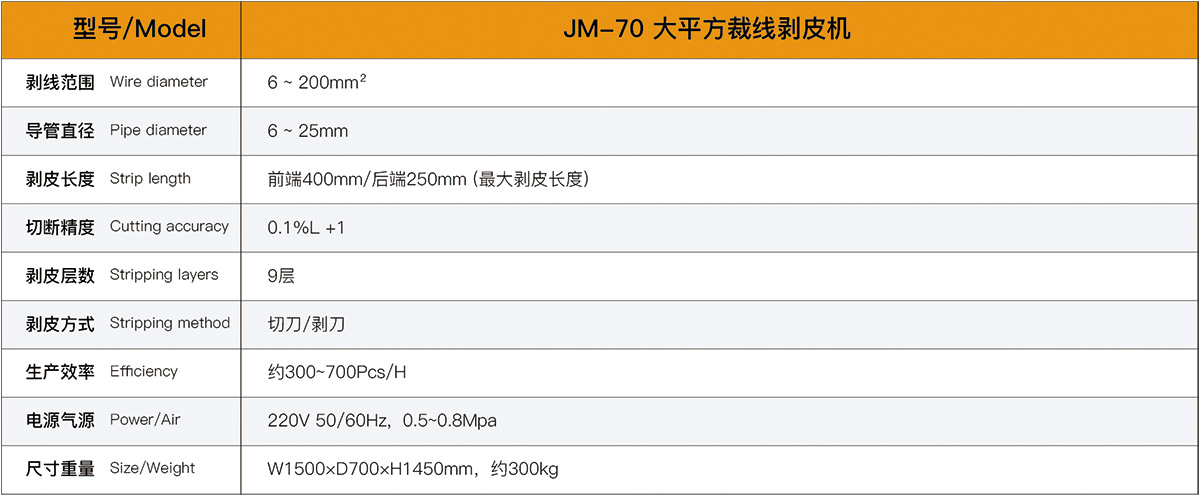 大平方裁線剝皮機(jī)